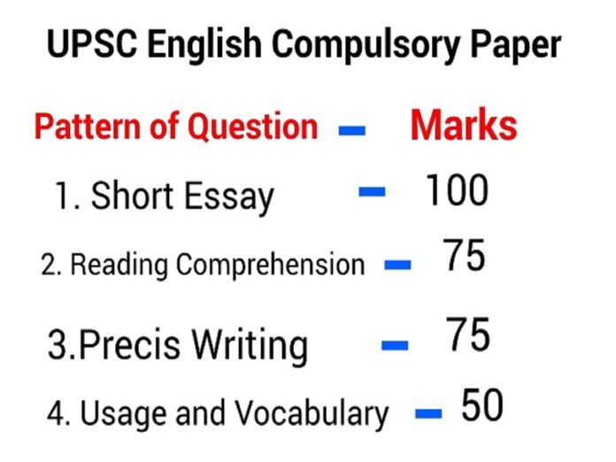 UPSC English Compulsory Paper Pattern and Approach