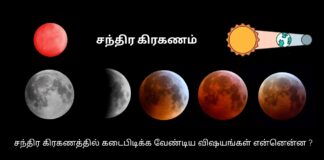 சந்திர கிரகணம் தினத்தில் கடைபிடிக்க வேண்டிய விஷயங்கள் என்னென்ன Chandra Grahan 2025 in Tamil